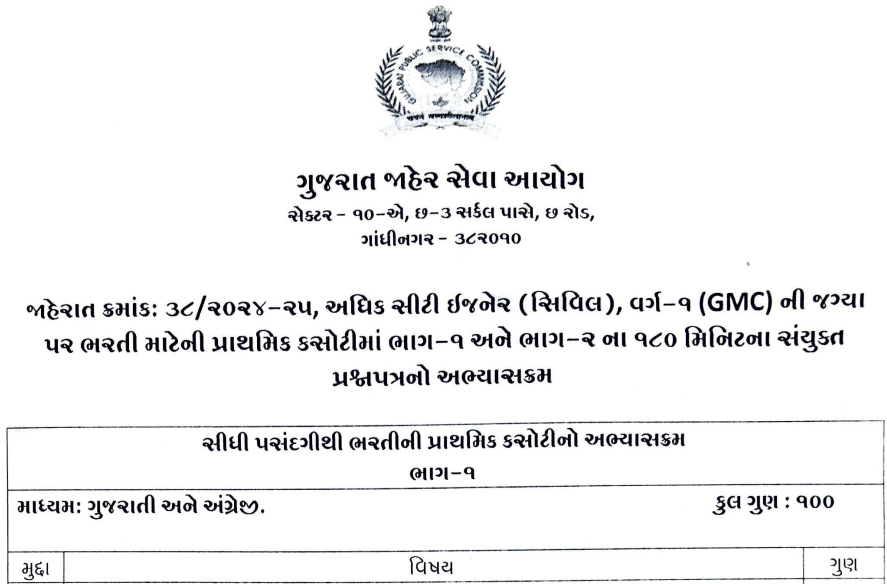 GPSC Additional City Engineer Civil GMC Exam Syllabus Prelim 2024.png